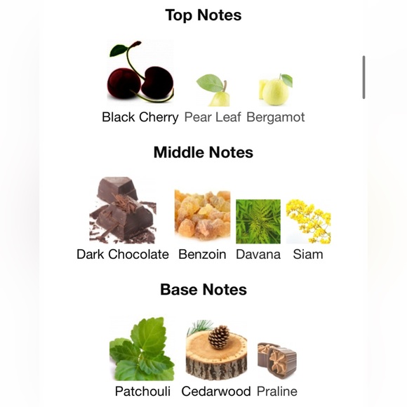 Le Monde Gourmand Miel Bebe & Cerise Riche Duo - Picture 13 of 13